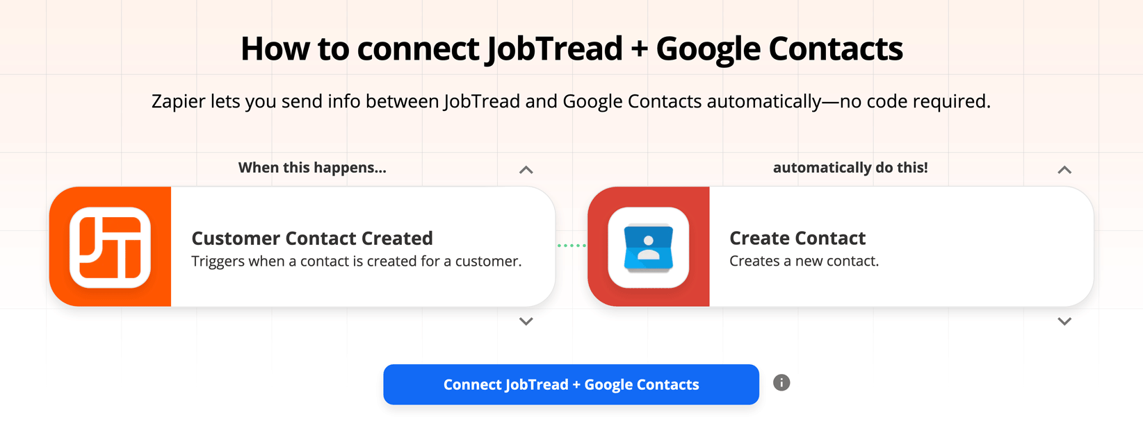 Sync Customer and Vendor Contacts with your Google contacts