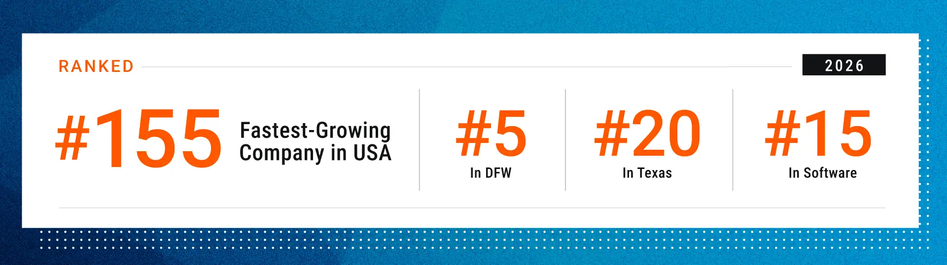 JobTread Named #155 on the 2026 Inc. 5000 List, the Most Prestigious Growth Ranking of Private Companies