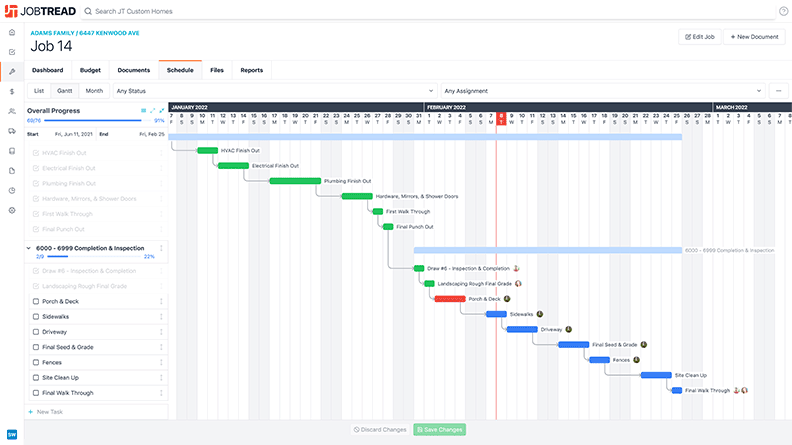 Gantt Chart View By Task